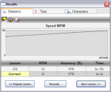 Last Lesson Statistics