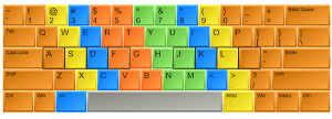 Virtual keyboard
