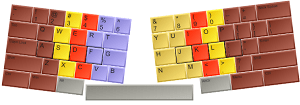 Virtual keyboard
