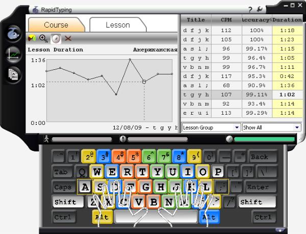 Traning Statistics, Tab Course