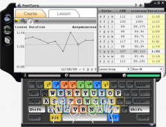 Traning Statistics, Tab Course