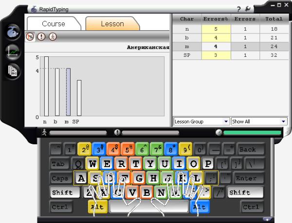 Traning Statistics, Tab Lesson