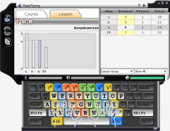 Traning Statistics, Tab Lesson