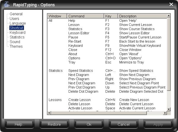 Options, Tab Shortcut