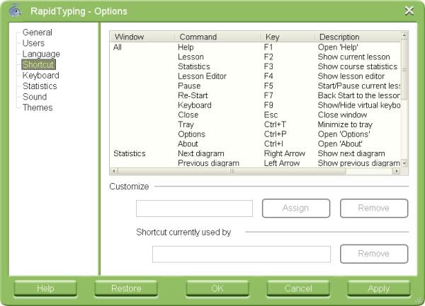 Options, Tab Shortcut