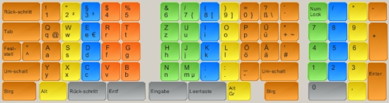 virtual keyboard