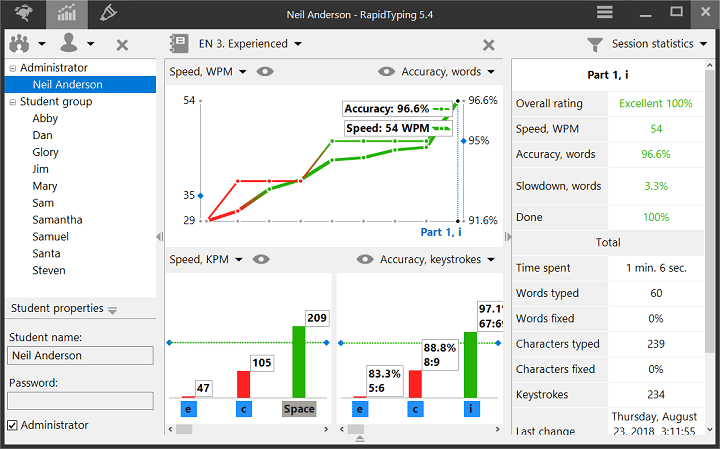 «Student statistics» window