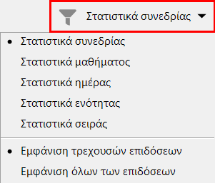 Μενού παραθύρου στατιστικών «Επιλογών εμφάνισης»