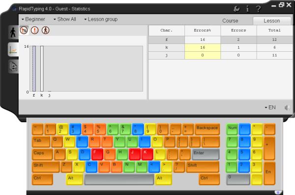 Traning Statistics, Tab Lesson