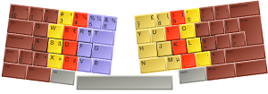 Virtual keyboard